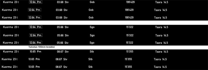 vaunukehysmerkintöjä lores